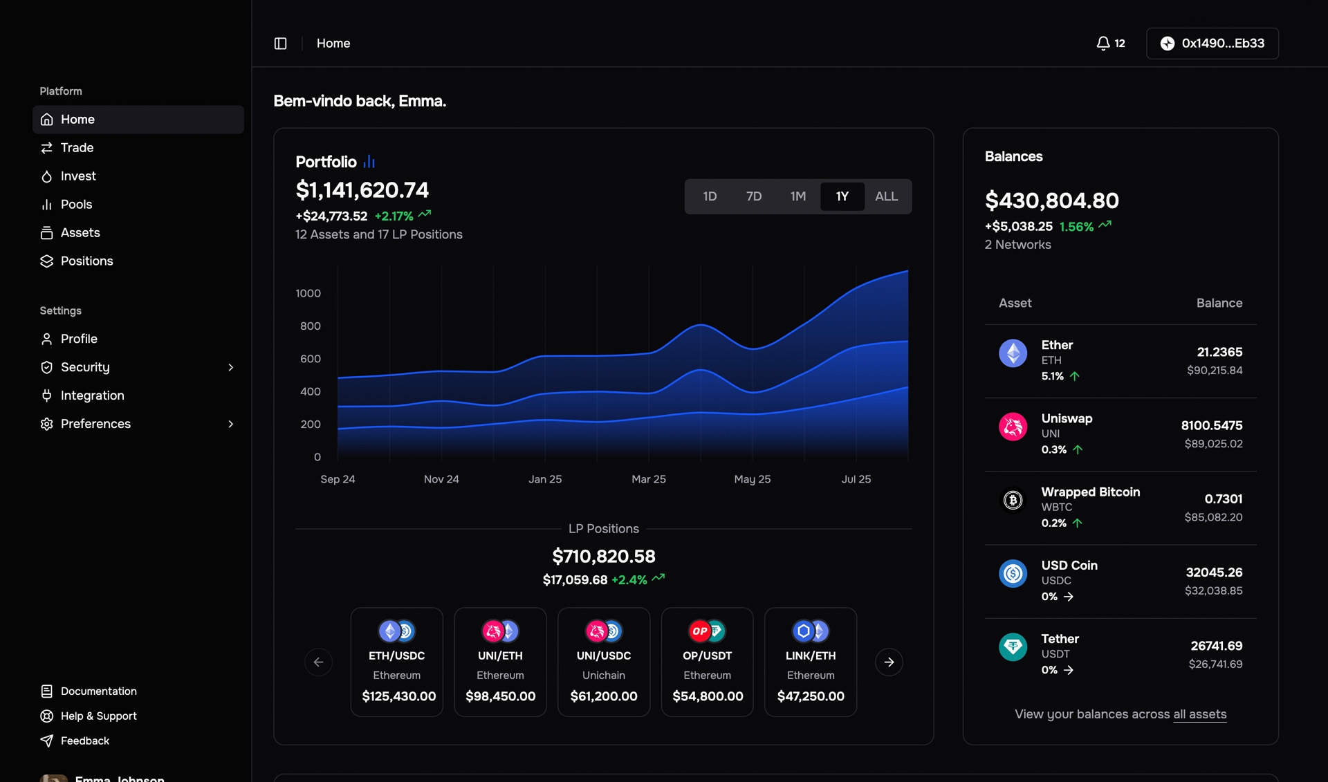 Dexades dashboard